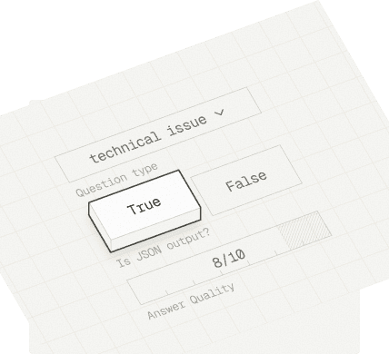 Human Annotation